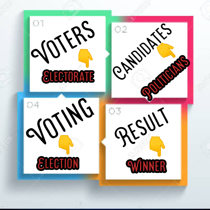 electoral-commission-definition-features-functions-problems-studyhq