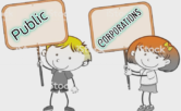 Public Administration | Definition & Features Public Corporations Nigeria