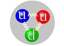 Differences Between Protons, Neutrons, and Electrons